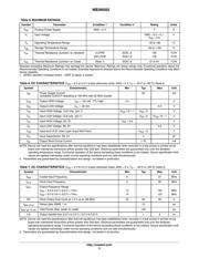 NB3N502DG datasheet.datasheet_page 3