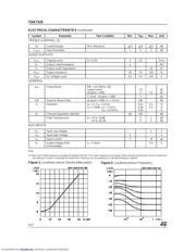 TDA7315D datasheet.datasheet_page 4