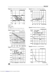 TDA7315D datasheet.datasheet_page 5