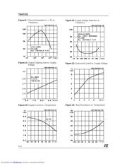 TDA7315D datasheet.datasheet_page 6