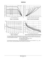 MBRM140T datasheet.datasheet_page 4