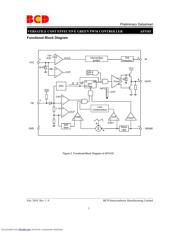 AP3103 datasheet.datasheet_page 3