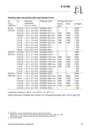 B32562J6224 datasheet.datasheet_page 3