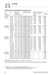 B32562J6224 datasheet.datasheet_page 6
