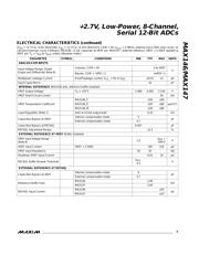 MAX146 数据规格书 3