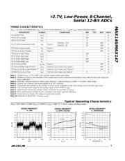 MAX146 数据规格书 5
