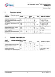 IDH06G65C5 datasheet.datasheet_page 4