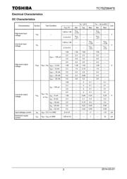 TC7SZ08AFS(TPL3) 数据规格书 3