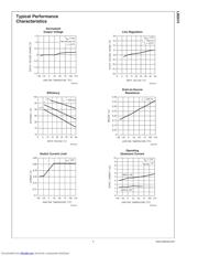 LM2674M50NOPB datasheet.datasheet_page 5