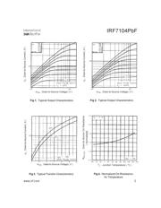 IRF7104PBF datasheet.datasheet_page 3