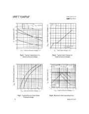 IRF7104PBF datasheet.datasheet_page 4