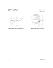 IRF7104PBF datasheet.datasheet_page 6