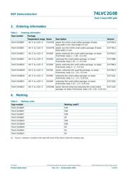 74LVC2G08DC,125 datasheet.datasheet_page 3