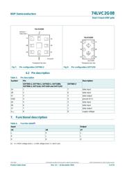 74LVC2G08DC,125 datasheet.datasheet_page 5