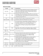 IS43R16160B-6TL-TR datasheet.datasheet_page 4