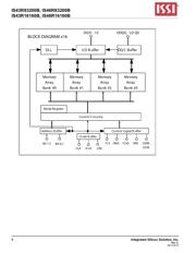 IS43R16160B-6TL-TR datasheet.datasheet_page 6