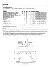 ADN4668ARZ datasheet.datasheet_page 4