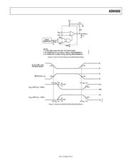 ADN4668ARZ datasheet.datasheet_page 5