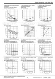 AQY412SJ datasheet.datasheet_page 3