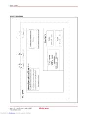 M34283G2GP datasheet.datasheet_page 3
