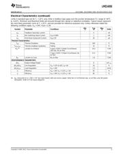 LMZ14203 datasheet.datasheet_page 5