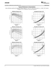 LMZ14203 datasheet.datasheet_page 6