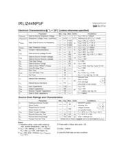 IRLIZ44N datasheet.datasheet_page 2