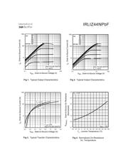 IRLIZ44N datasheet.datasheet_page 3