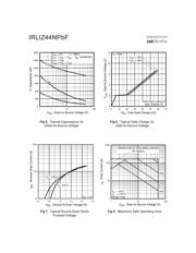 IRLIZ44N datasheet.datasheet_page 4