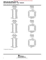 5962-85155092A datasheet.datasheet_page 2