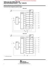 5962-85155092A datasheet.datasheet_page 4