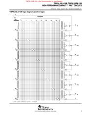 5962-85155092A datasheet.datasheet_page 5