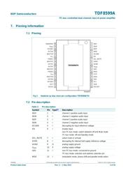 TDF8599CTH datasheet.datasheet_page 4