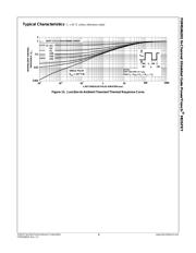 FDMS86201 datasheet.datasheet_page 5