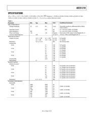 AD2S1210-KGD-CHIPS datasheet.datasheet_page 4