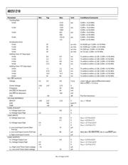 AD2S1210-KGD-CHIPS datasheet.datasheet_page 5