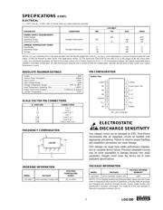 LOG100JP-2 datasheet.datasheet_page 3