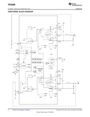 TPS54495PWPR datasheet.datasheet_page 6