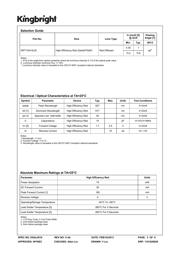 WP710A10LID datasheet.datasheet_page 2