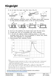 WP710A10LID datasheet.datasheet_page 6