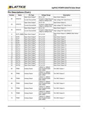 ISPPAC-POWR1220AT8-01T100I datasheet.datasheet_page 4