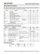 ISPPAC-POWR1220AT8-01T100I datasheet.datasheet_page 6