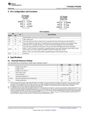 TPS62660YFFT datasheet.datasheet_page 3