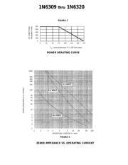 1N6317 datasheet.datasheet_page 2