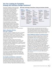 MCP3426A0-E/MC datasheet.datasheet_page 3