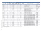 MCP3426A0T-E/MC datasheet.datasheet_page 5