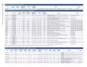 MCP3426A0-E/MC datasheet.datasheet_page 6