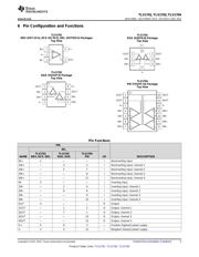 TLV1701AIDRLR datasheet.datasheet_page 5