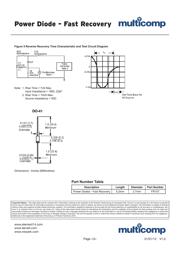 PS1010R datasheet.datasheet_page 3