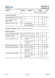 IPP80N06S2L-09 datasheet.datasheet_page 2